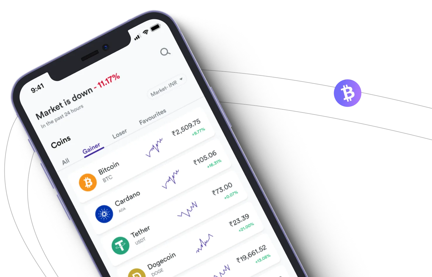 Immediate 8000 chenix - Wykorzystaj rynki kryptowalut i zarabiaj z Immediate 8000 chenix